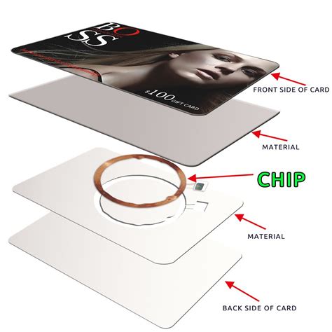 cards with rfid|printable rfid cards.